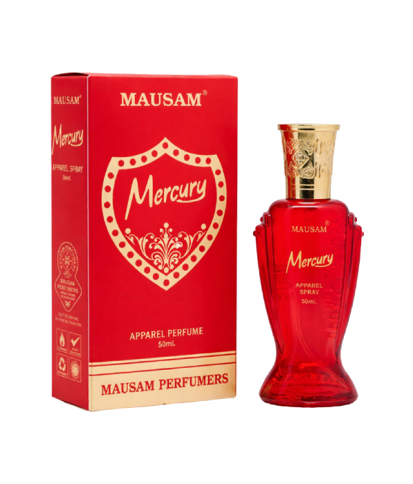 import placeholder for 5335 import placeholder for 5335